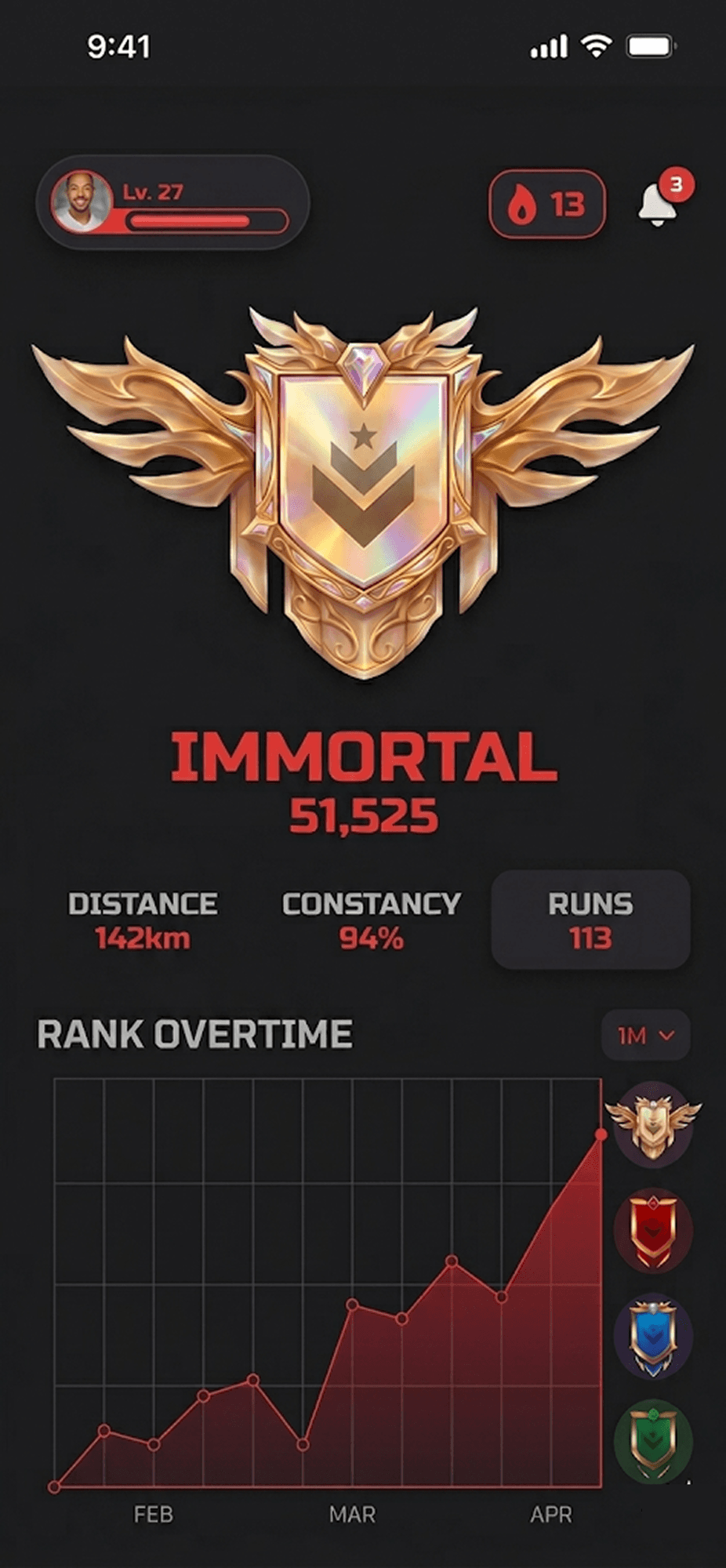Runable app showing Immortal rank and progress chart